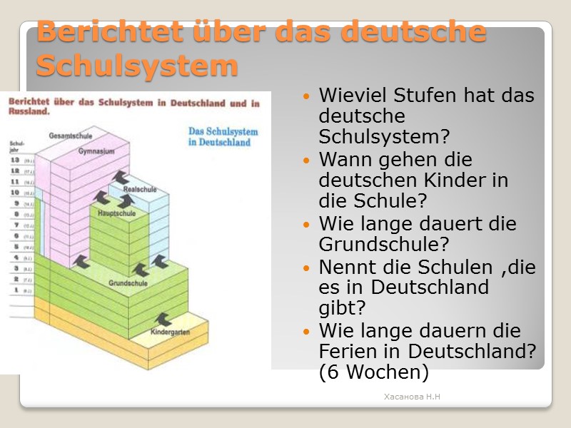 Berichtet über das deutsche   Schulsystem Wieviel Stufen hat das deutsche Schulsystem? Wann
